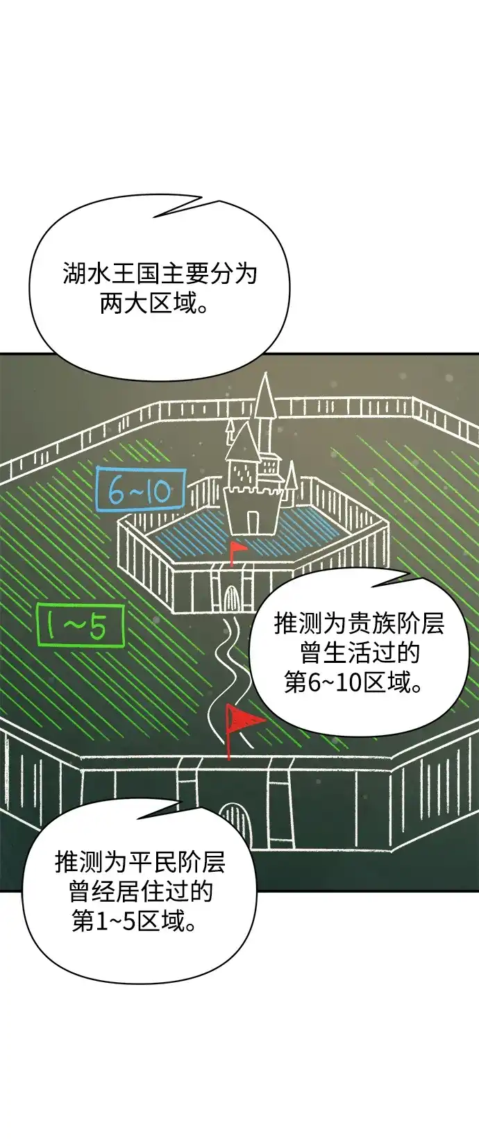 成为塔防游戏里的暴君 第173话 第3页