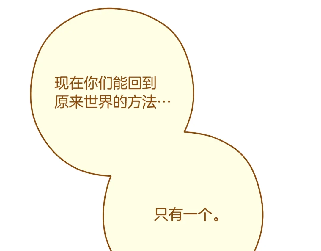 重启地下城 第263话 该告别了 第124页