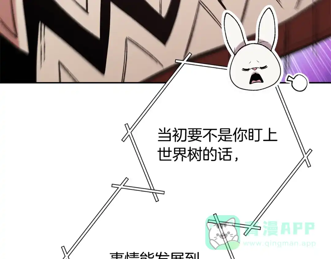 重启地下城 第263话 该告别了 第121页