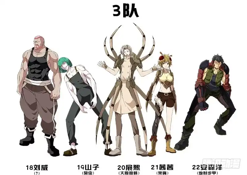 《虫生》虫生人气角色投票 第4页