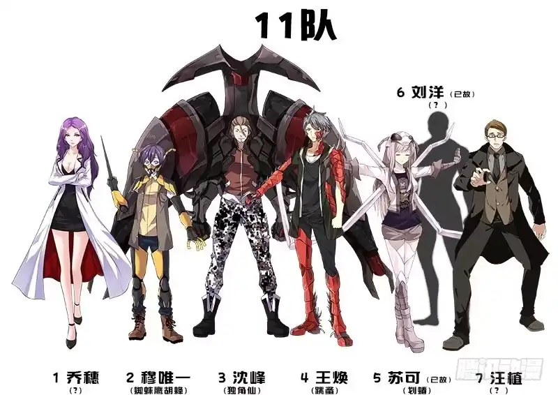 《虫生》虫生人气角色投票 第1页