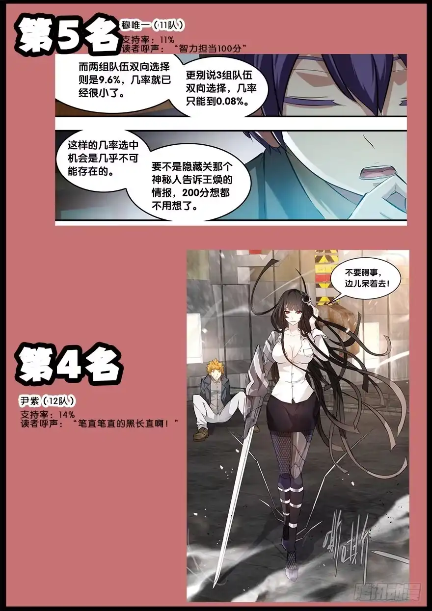 《虫生》人气角色投票结果！ 第3页
