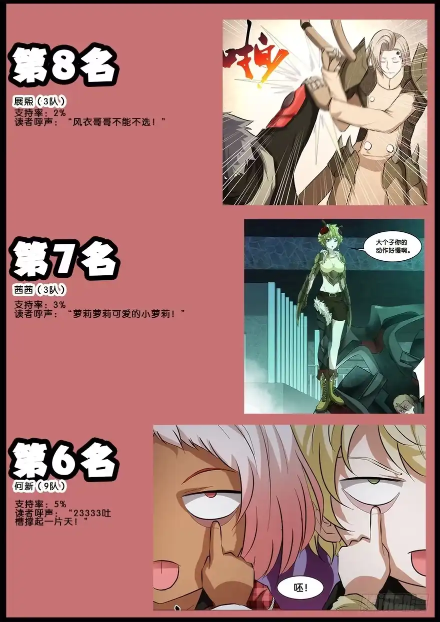 《虫生》人气角色投票结果！ 第2页