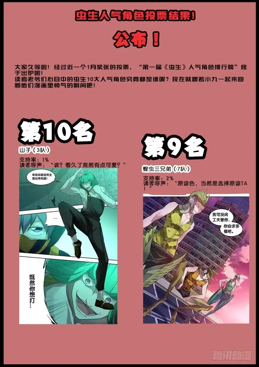 《虫生》人气角色投票结果！ 第1页