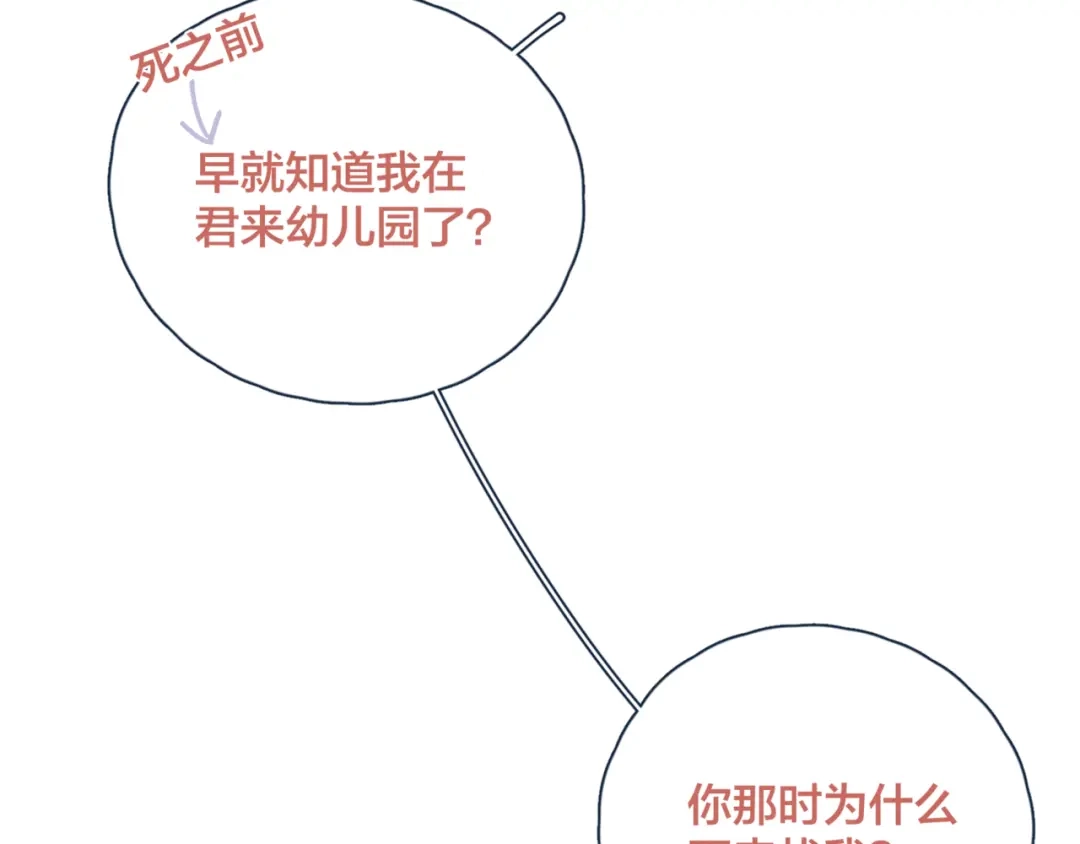 《重生成恋人的死对头怎么办》第11话 早安吻 第95页