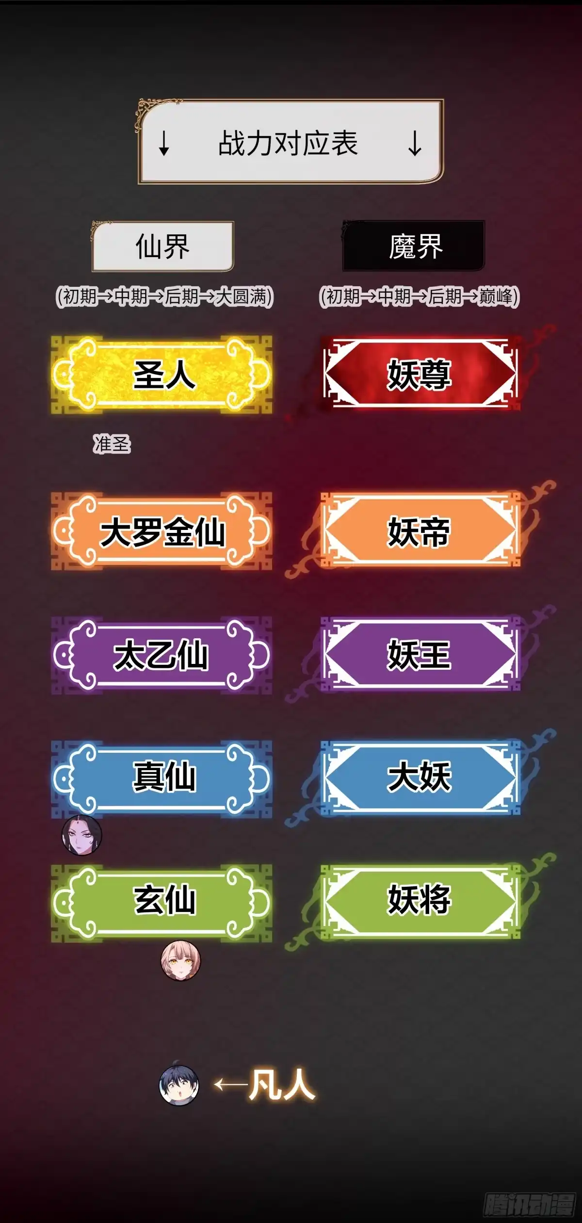 《重生封神游戏之最强散人》215 刘年枪法古今第一 第54页