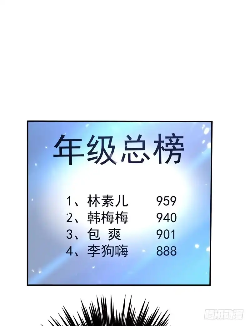 《重生空间：大小姐不好惹》第17话 完蛋，数学59分？ 第25页