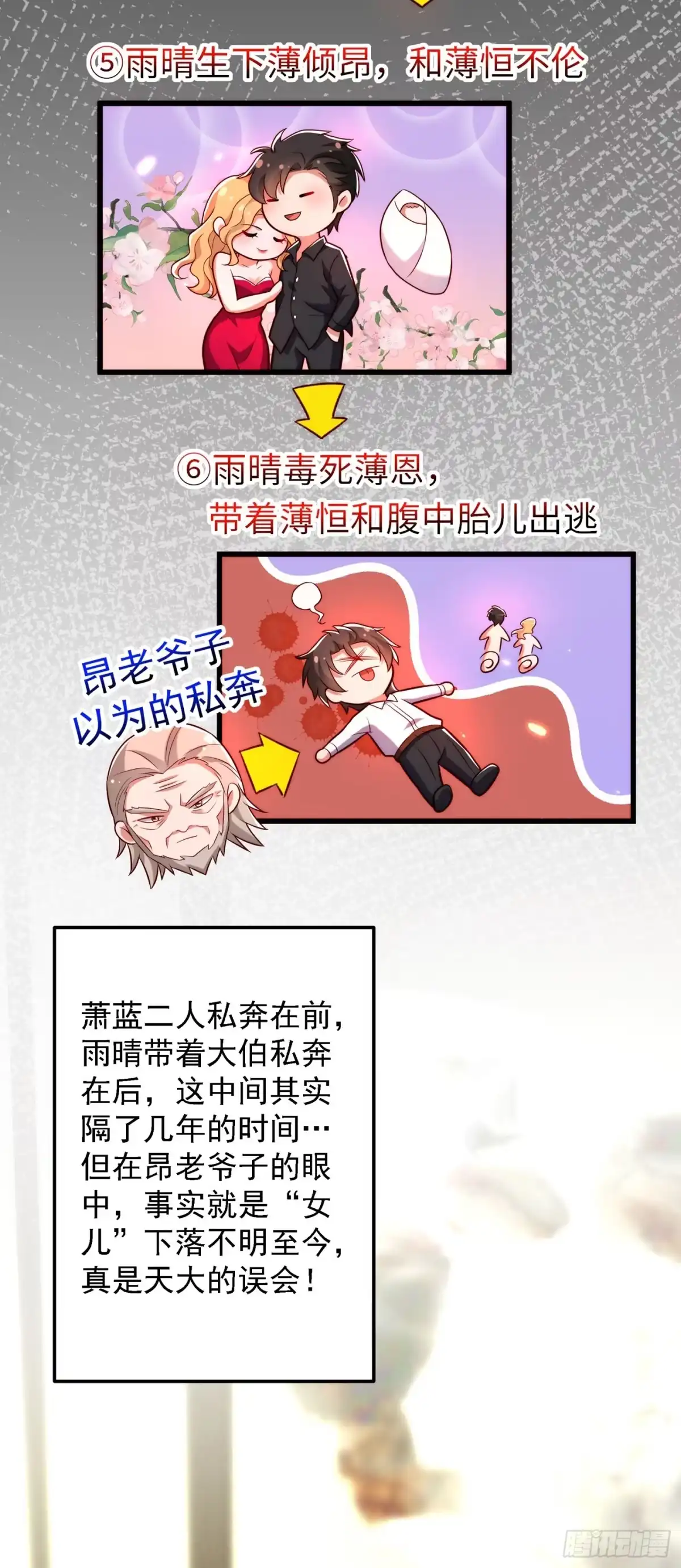 《重生空间：大小姐不好惹》第203话 她…为什么都猜到了 第18页