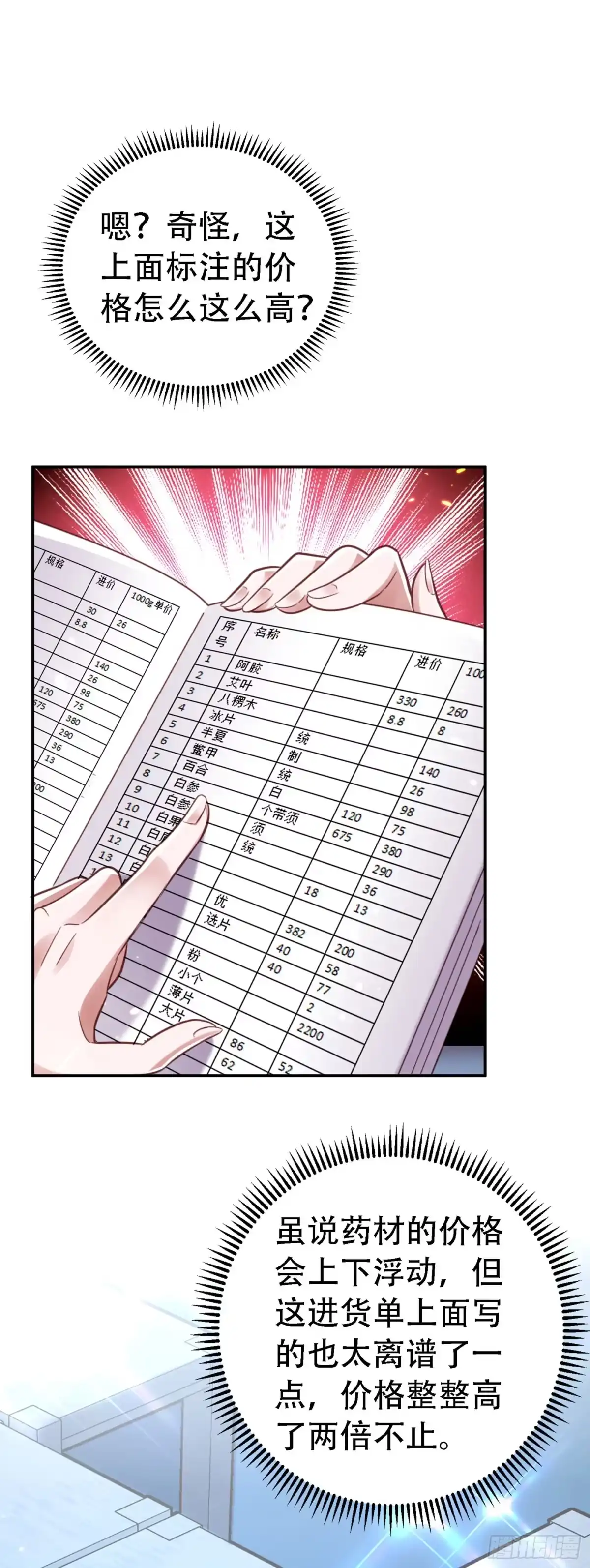 《重生空间：大小姐不好惹》第247话 闹事也该问清楚对象 第16页