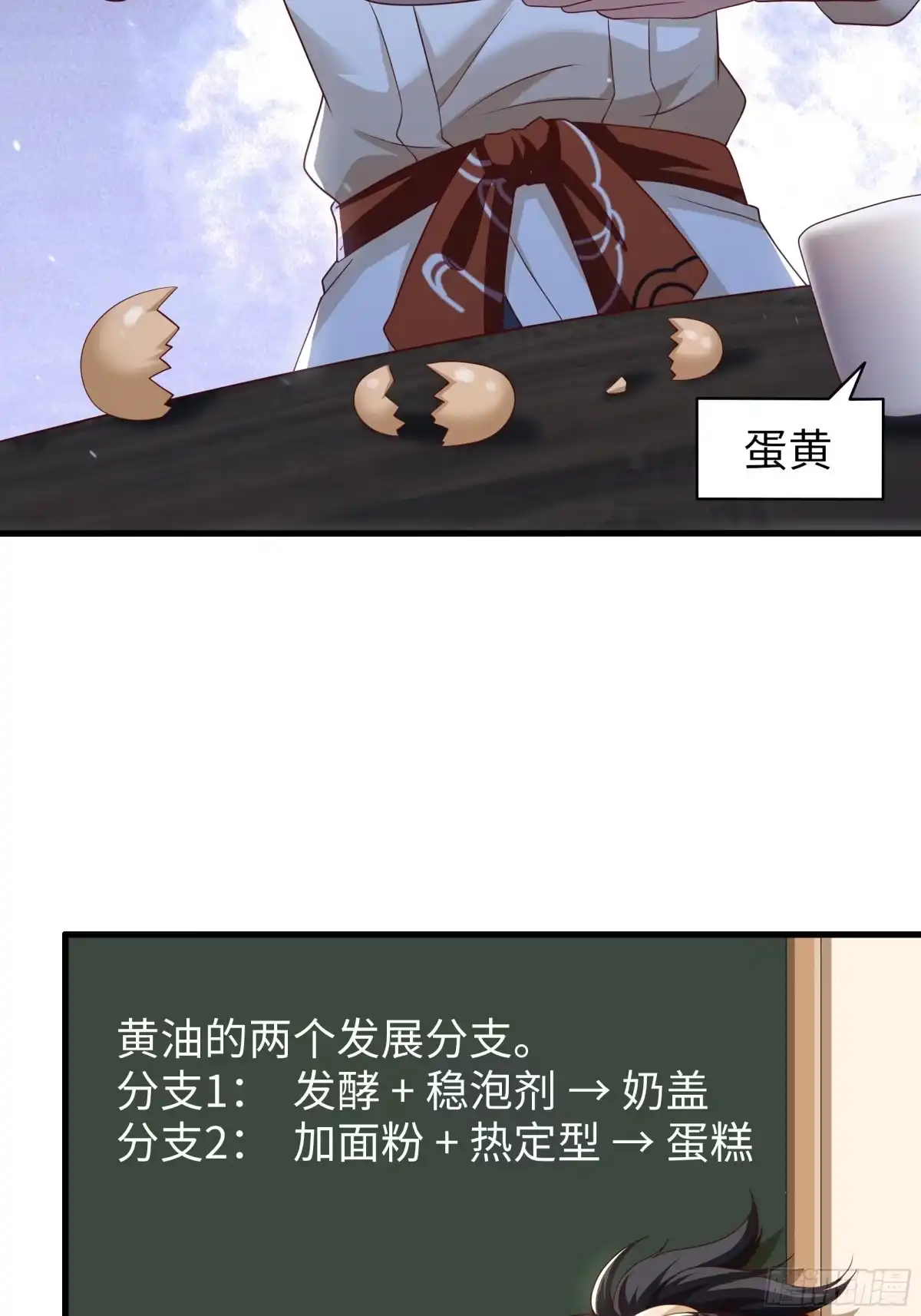 重生水浒世界之最强武大郎 22 制作鸡蛋糕 第44页