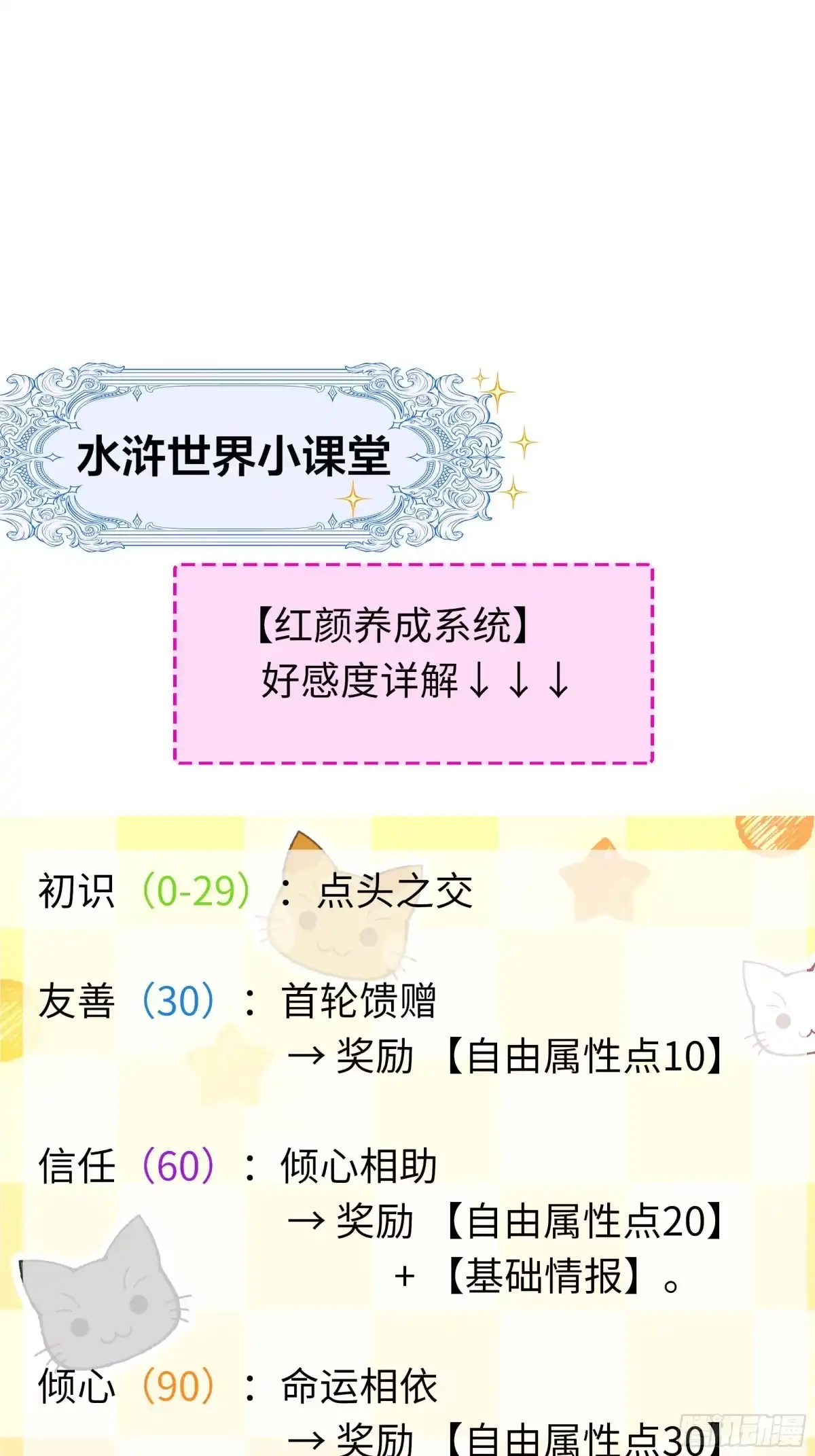 《重生水浒世界之最强武大郎》3 征服你的味蕾 第67页