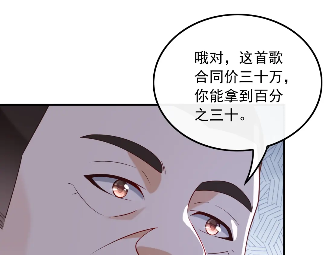 《重生：我才是娱乐天王》新来的什么来头？ 第66页