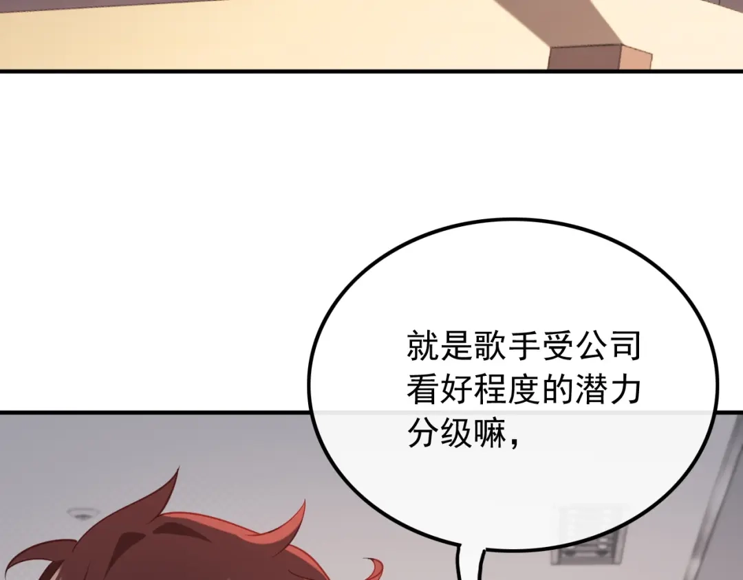 《重生：我才是娱乐天王》拿个好成绩 第50页