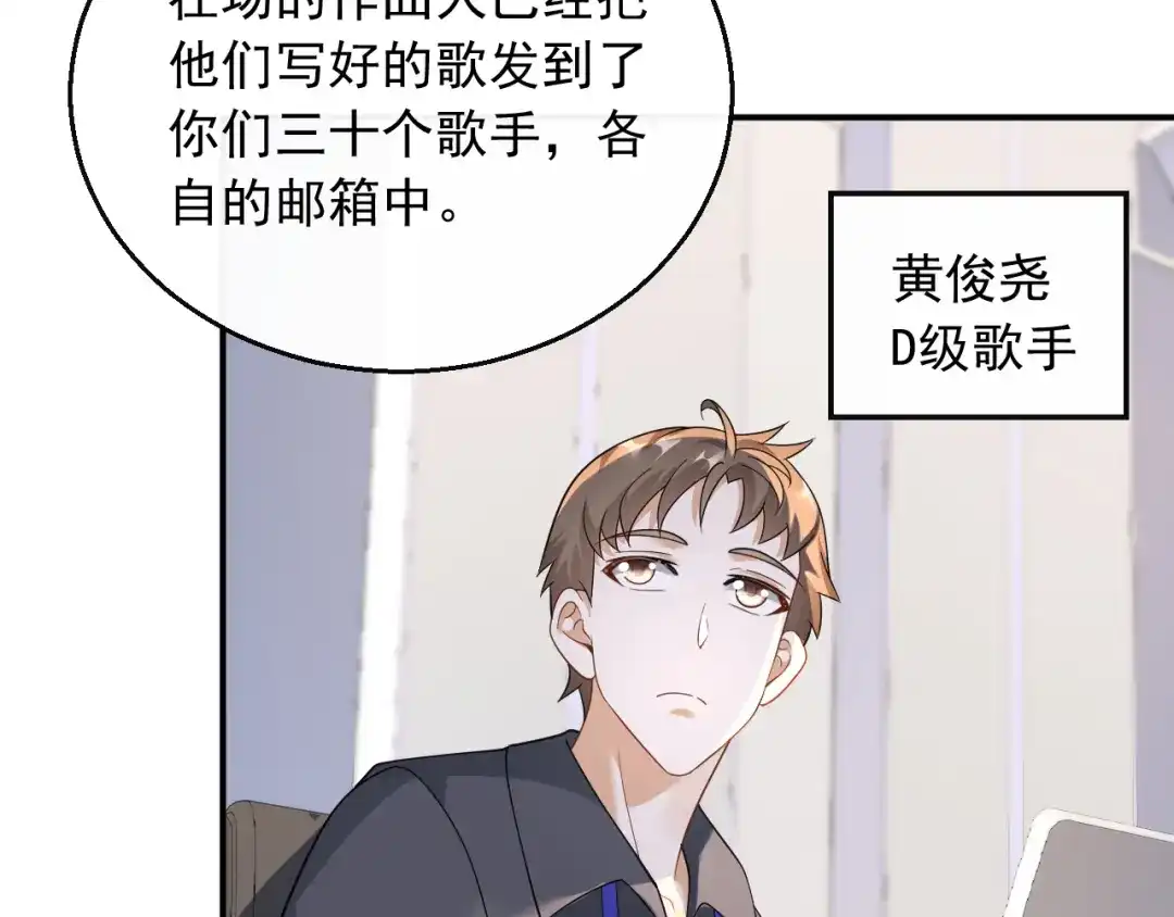 《重生：我才是娱乐天王》D级歌手的选曲会 第42页