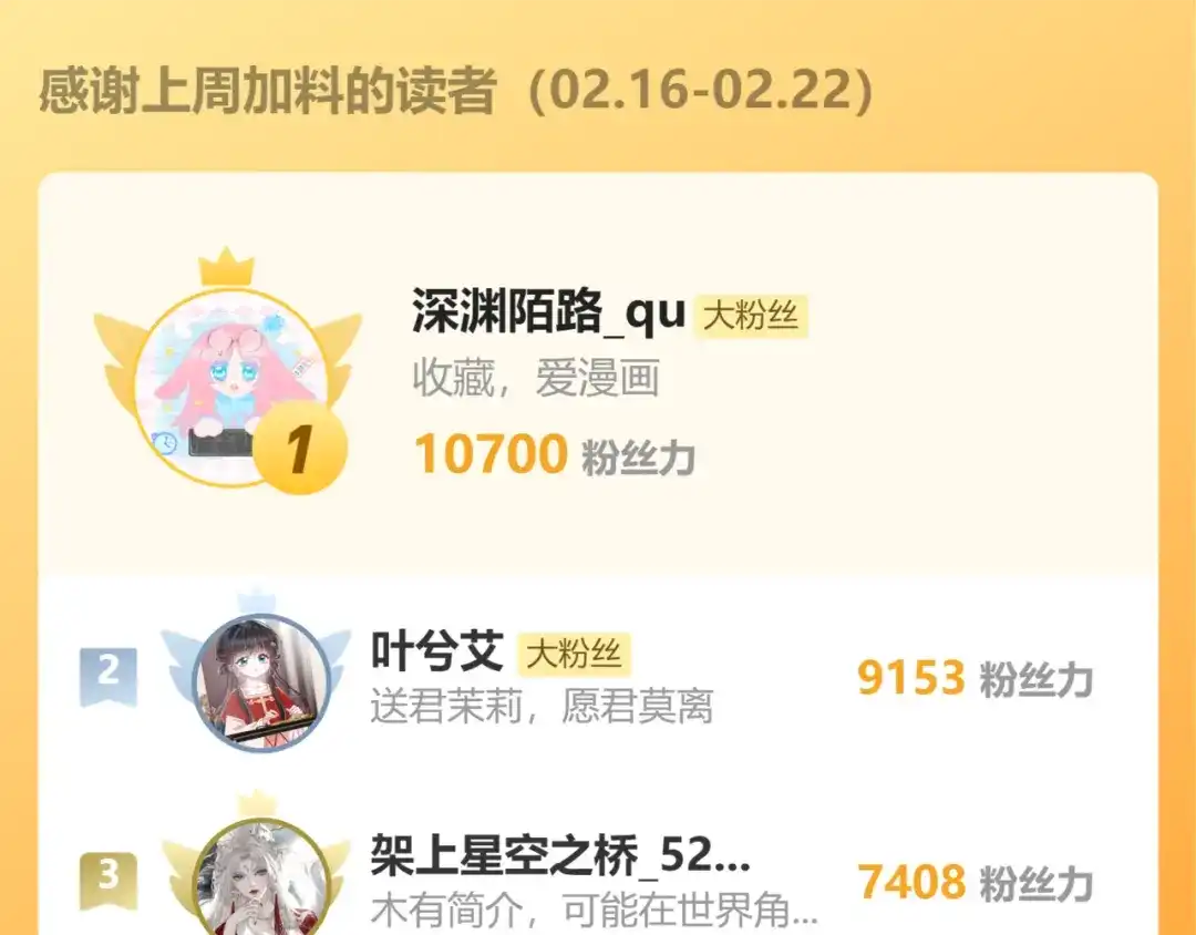 重生选个纨绔爹爹当皇帝 第16话 王府来客 第123页
