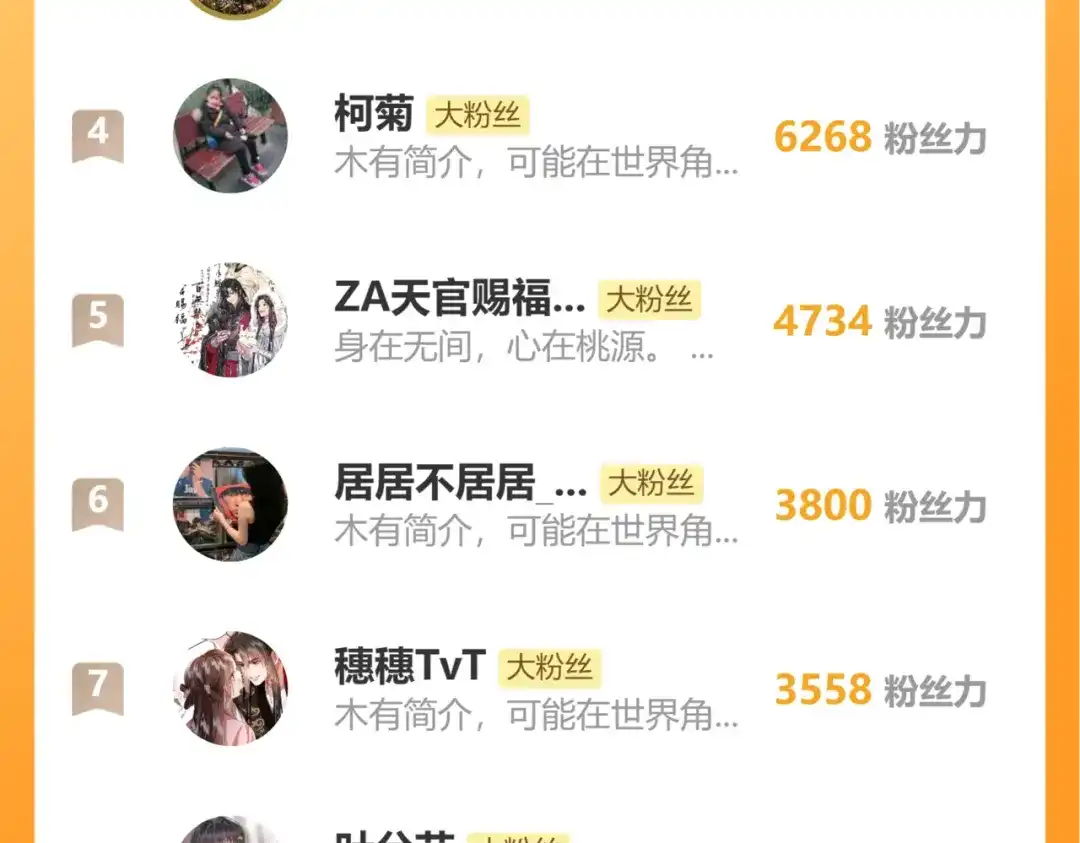 重生选个纨绔爹爹当皇帝 第17话 皇祖父撑腰 第142页