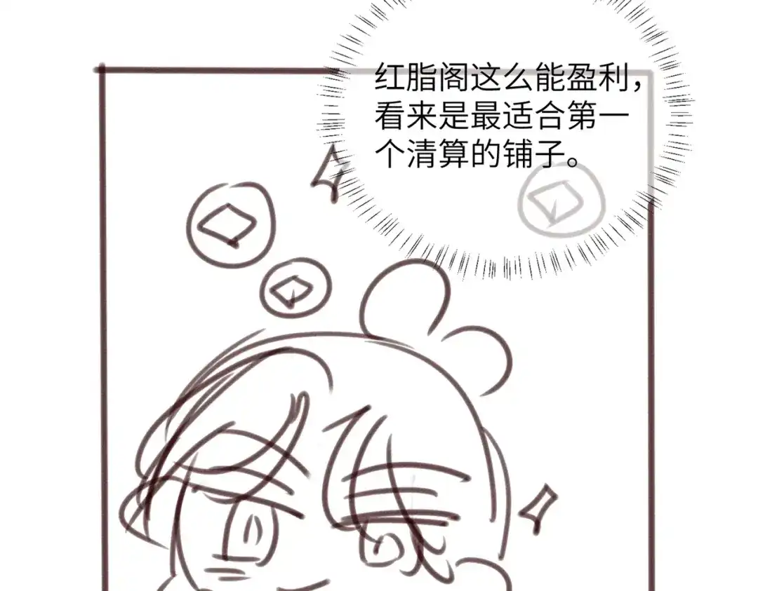 重生选个纨绔爹爹当皇帝 第19话 父王的小心机 第106页