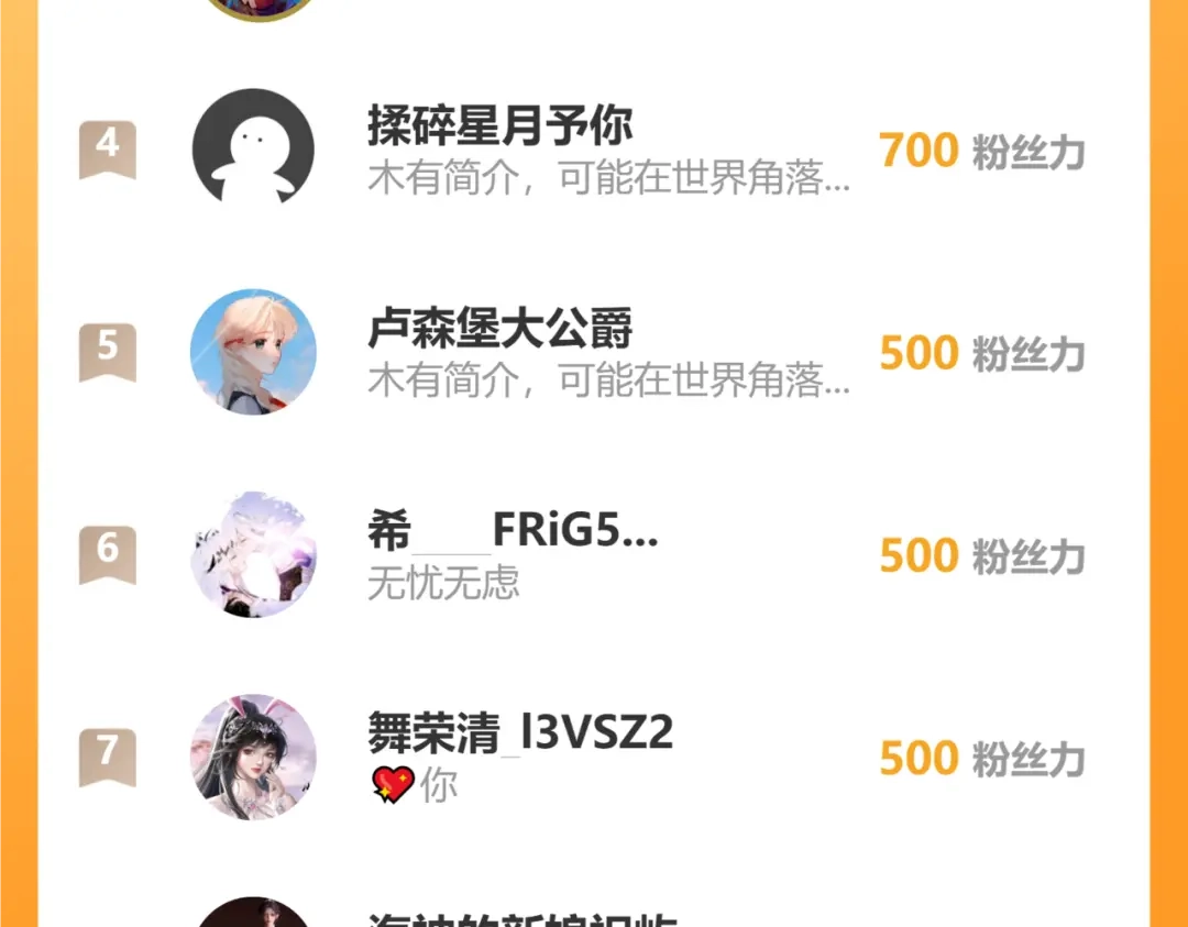 重生选个纨绔爹爹当皇帝 第26话 补功课 第128页