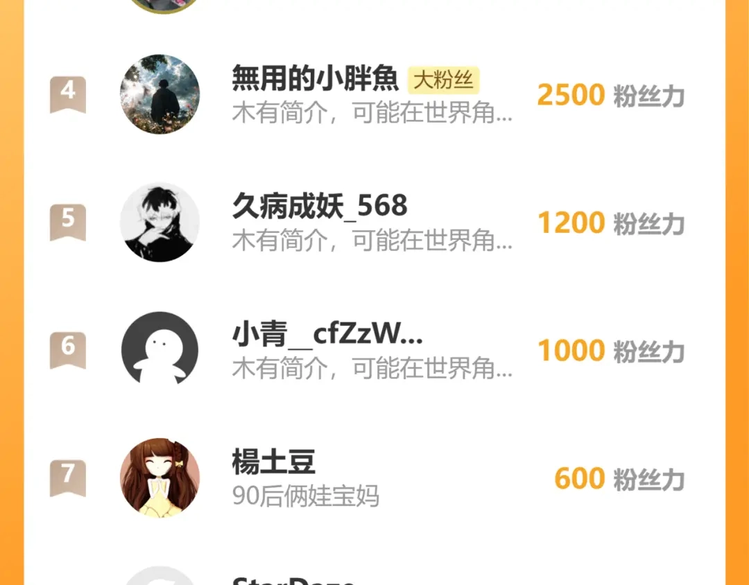 重生选个纨绔爹爹当皇帝 第27话 父王的贺礼 第33页