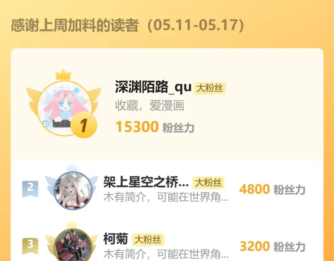 重生选个纨绔爹爹当皇帝 第27话 父王的贺礼 第32页