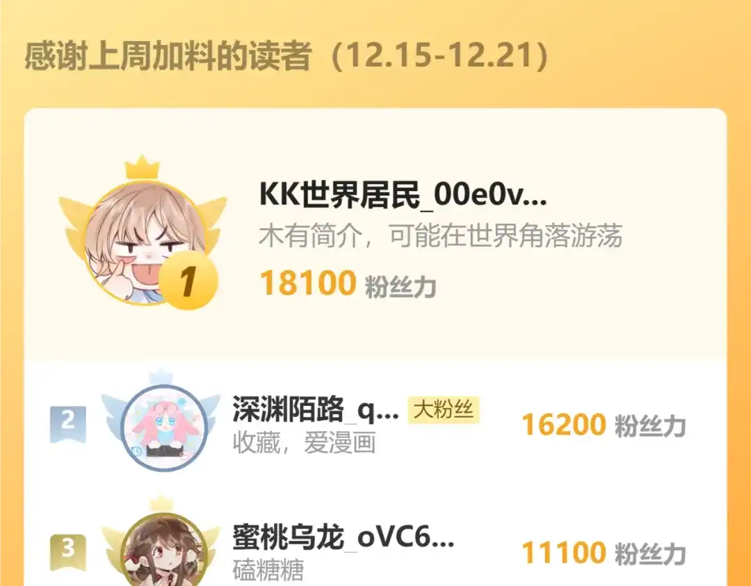 重生选个纨绔爹爹当皇帝 第7话 圣眷极浓 第131页