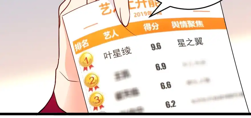 《重生娱乐圈：天后归来》123 第50页