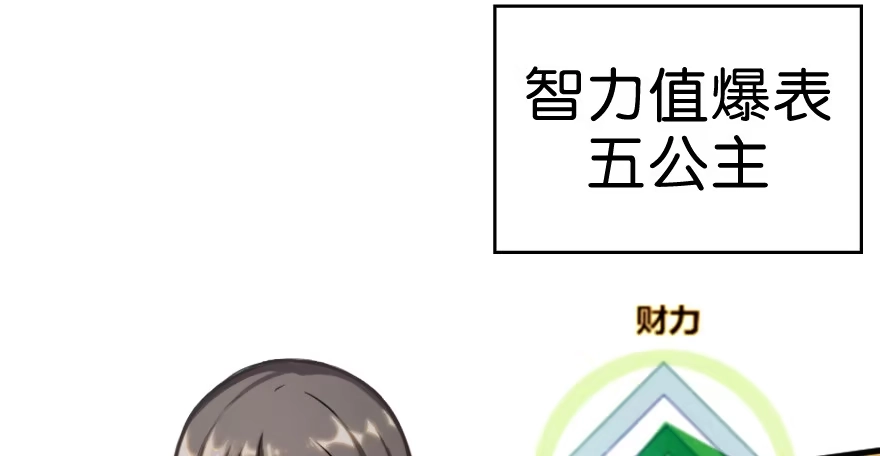 《重生娱乐圈：天后归来》“插播一条广告” 第72页