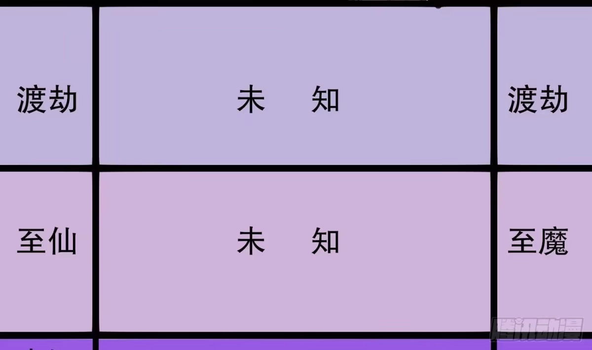 《重生之魔尊当道》第109话 好戏开场 第75页