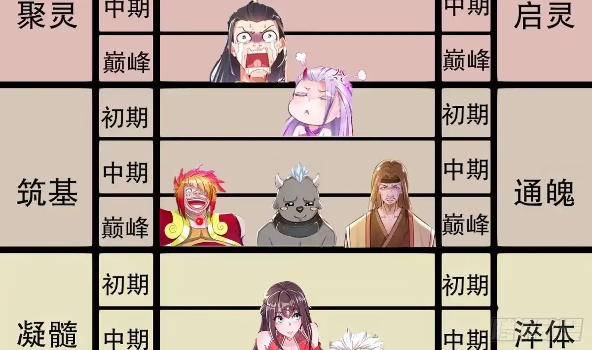 《重生之魔尊当道》第109话 好戏开场 第72页