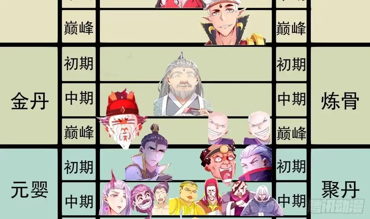 《重生之魔尊当道》第109话 好戏开场 第73页