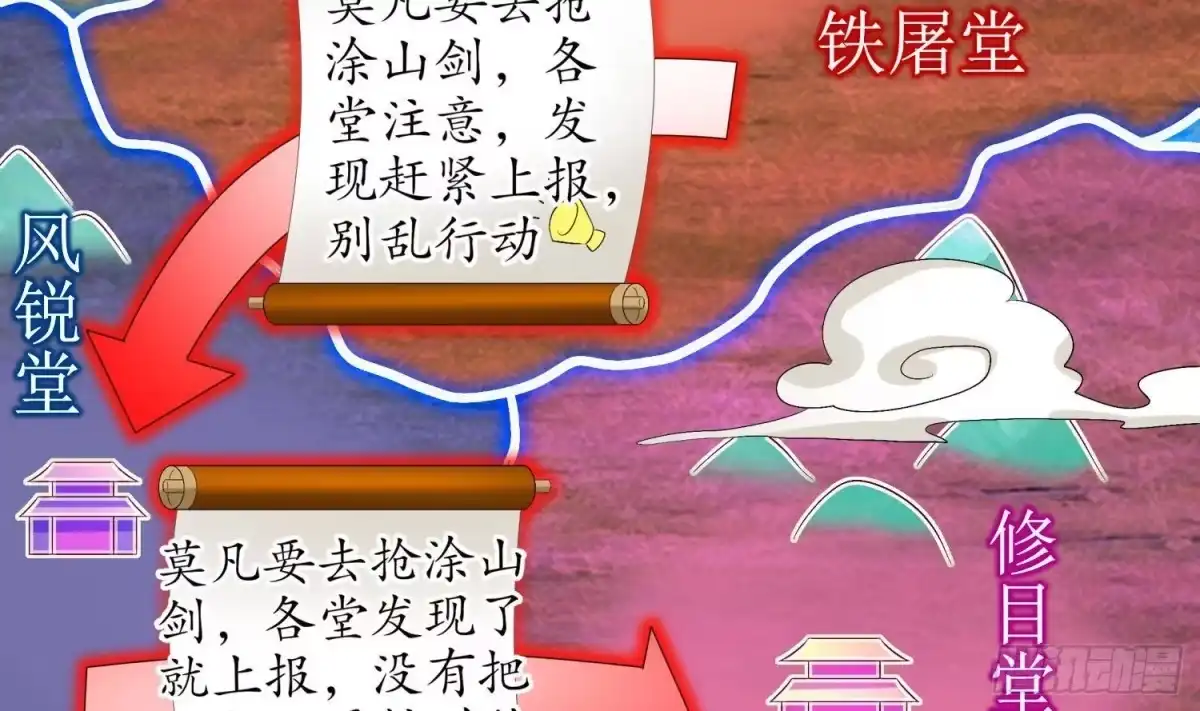 《重生之魔尊当道》第59话 全面戒备 第73页