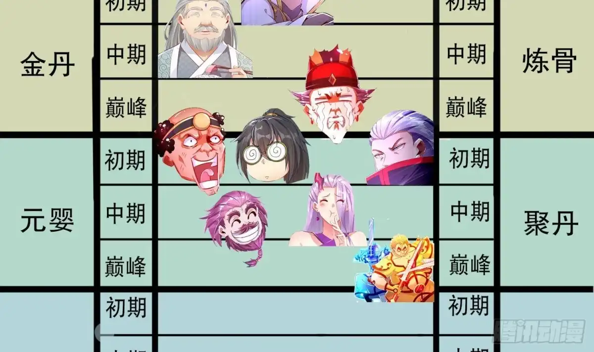 《重生之魔尊当道》第68话 无限复生 第80页