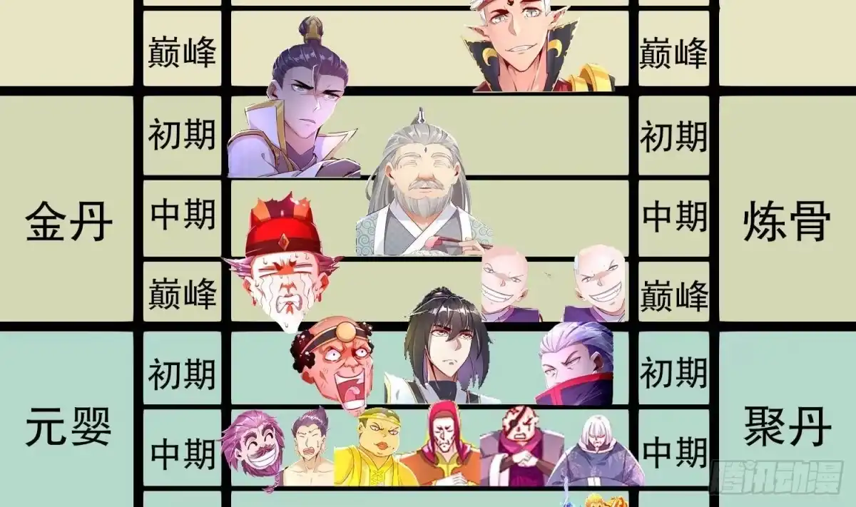 《重生之魔尊当道》第83话 咸鱼本鱼白如鹤 第71页