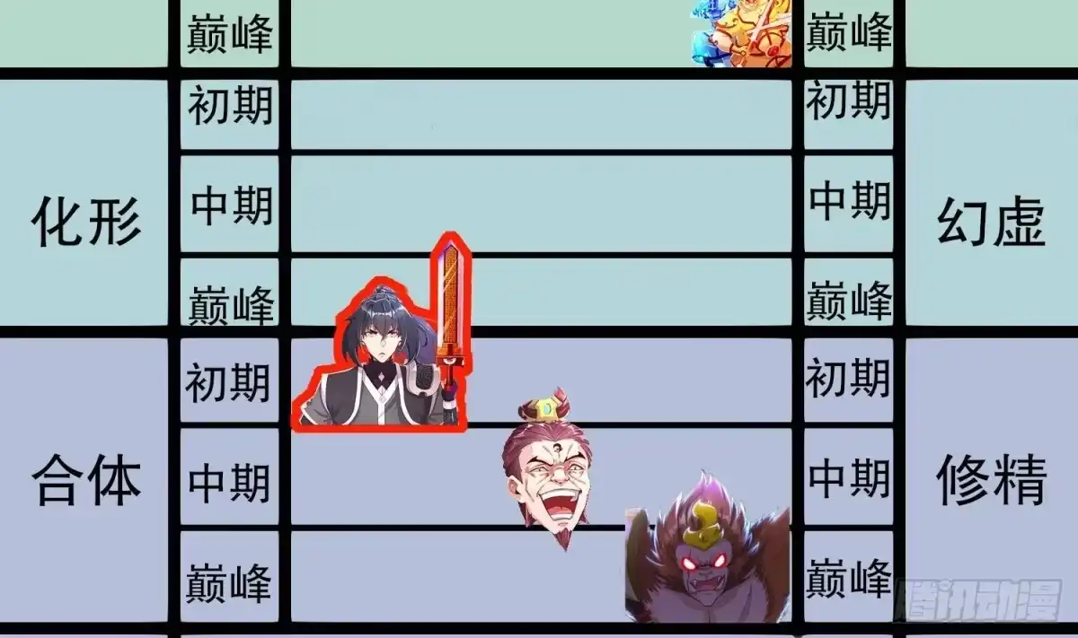 《重生之魔尊当道》第83话 咸鱼本鱼白如鹤 第72页
