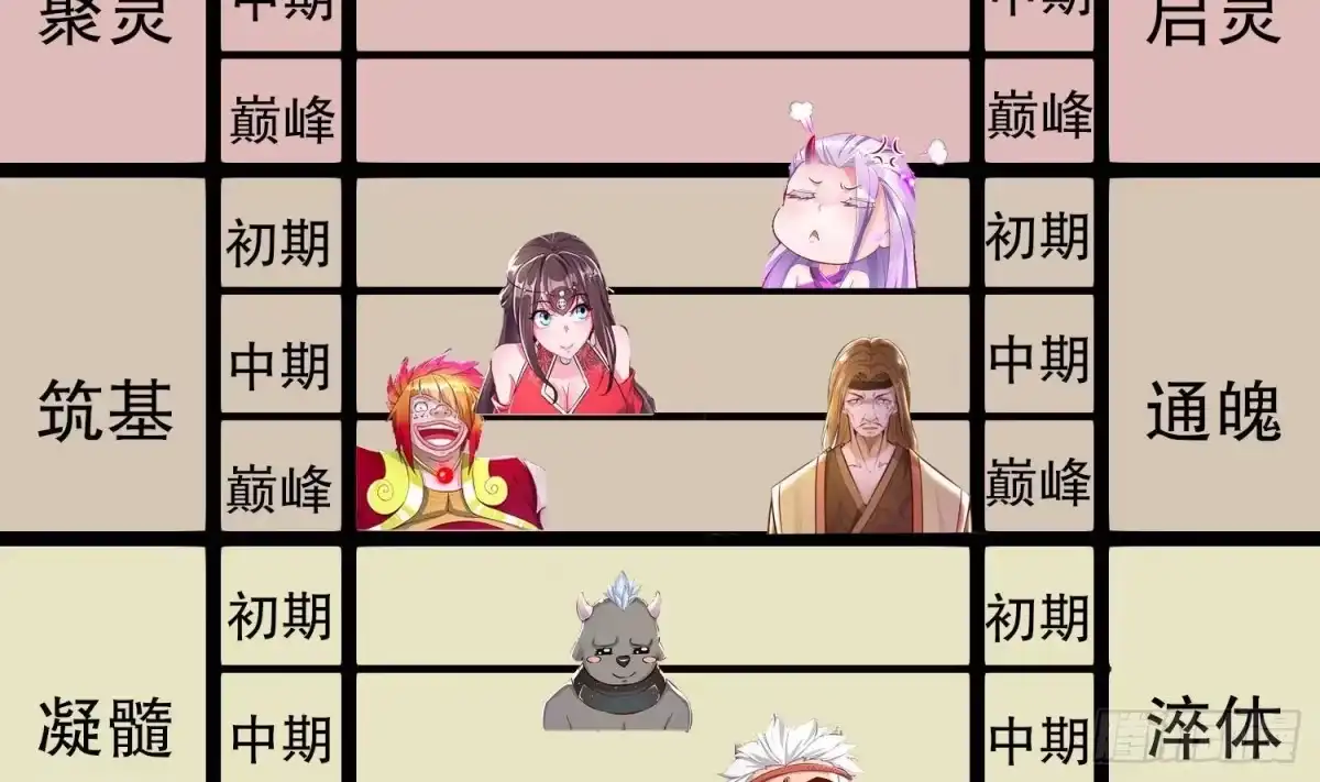 《重生之魔尊当道》第83话 咸鱼本鱼白如鹤 第70页