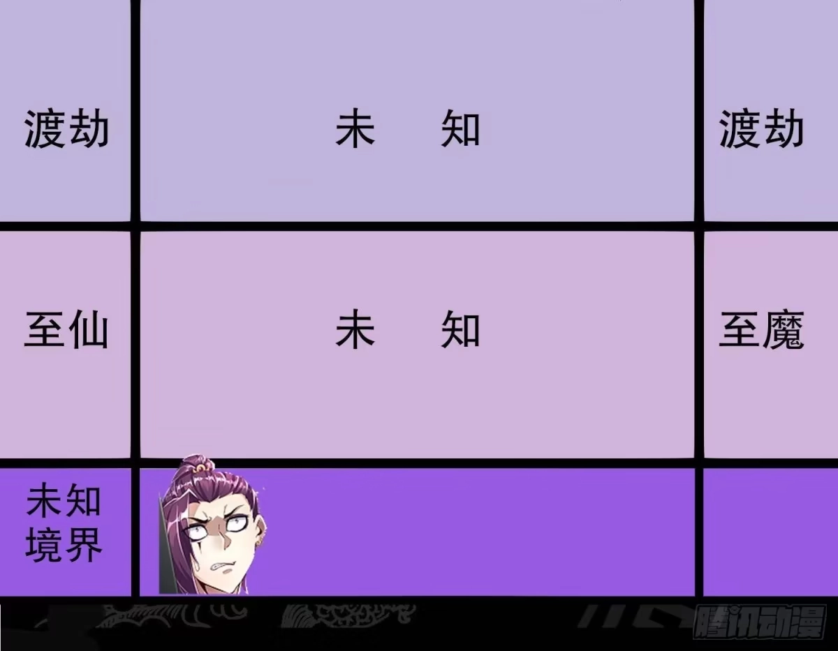 《重生之魔尊当道》第83话 咸鱼本鱼白如鹤 第73页