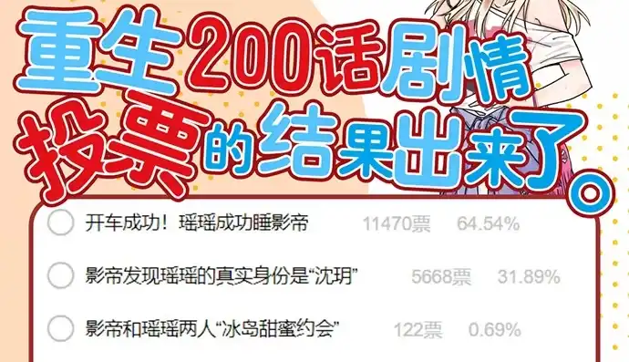 《重生只为追影帝》199.排练一下？ 第136页