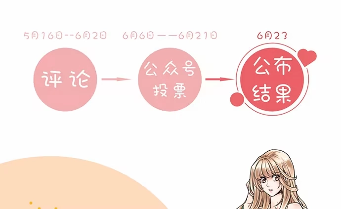 《重生只为追影帝》199.排练一下？ 第135页