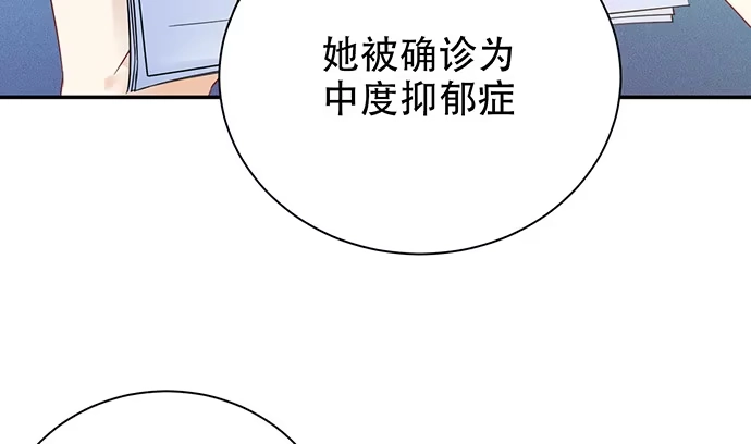 《重生只为追影帝》244.蹊跷？ 第83页