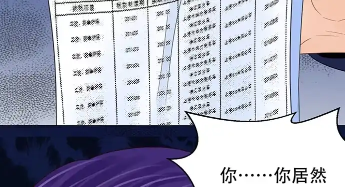 《重生只为追影帝》267.回答 第70页