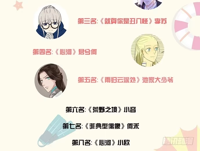 《重生只为追影帝》29.第一个任务 第58页