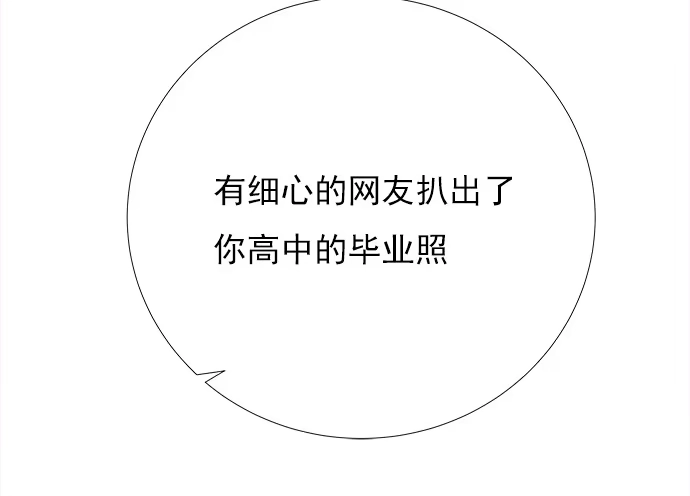 《重生只为追影帝》68.来自赫娜的关照 第45页