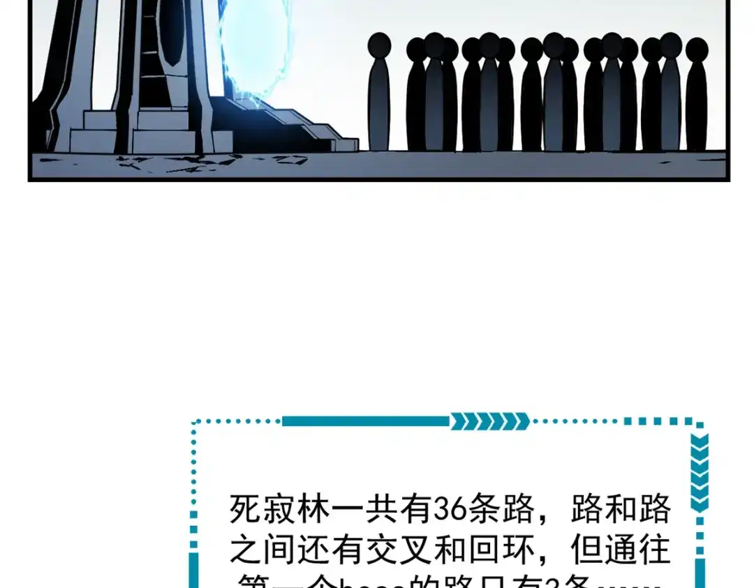 重生之最强剑神 - 23 绕过小怪，直接打BOSS - 第30张图