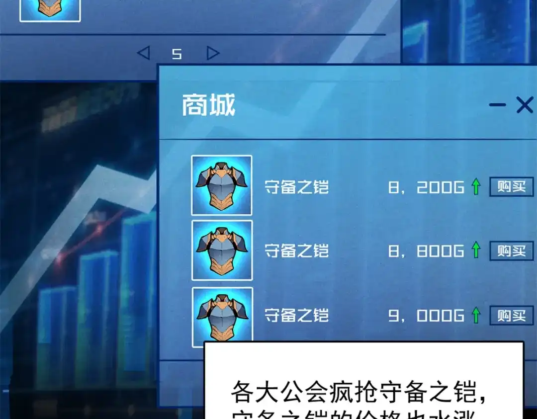 重生之最强剑神 - 31 人人都爱守备之铠 - 第89张图