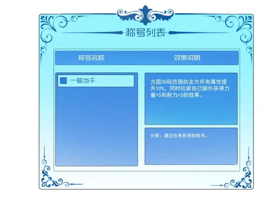 重生之最强剑神 - 09 一骑当千 - 第96张图