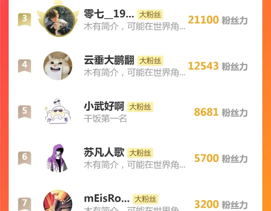 《虫族主宰：我玩的就是天灾》第99话 大战迦楼罗 第136页