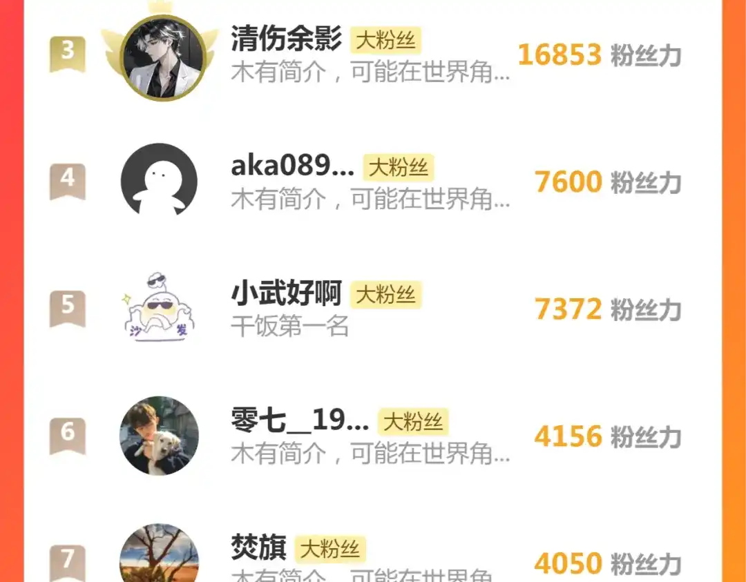《虫族主宰：我玩的就是天灾》第103话 大五行法 第143页