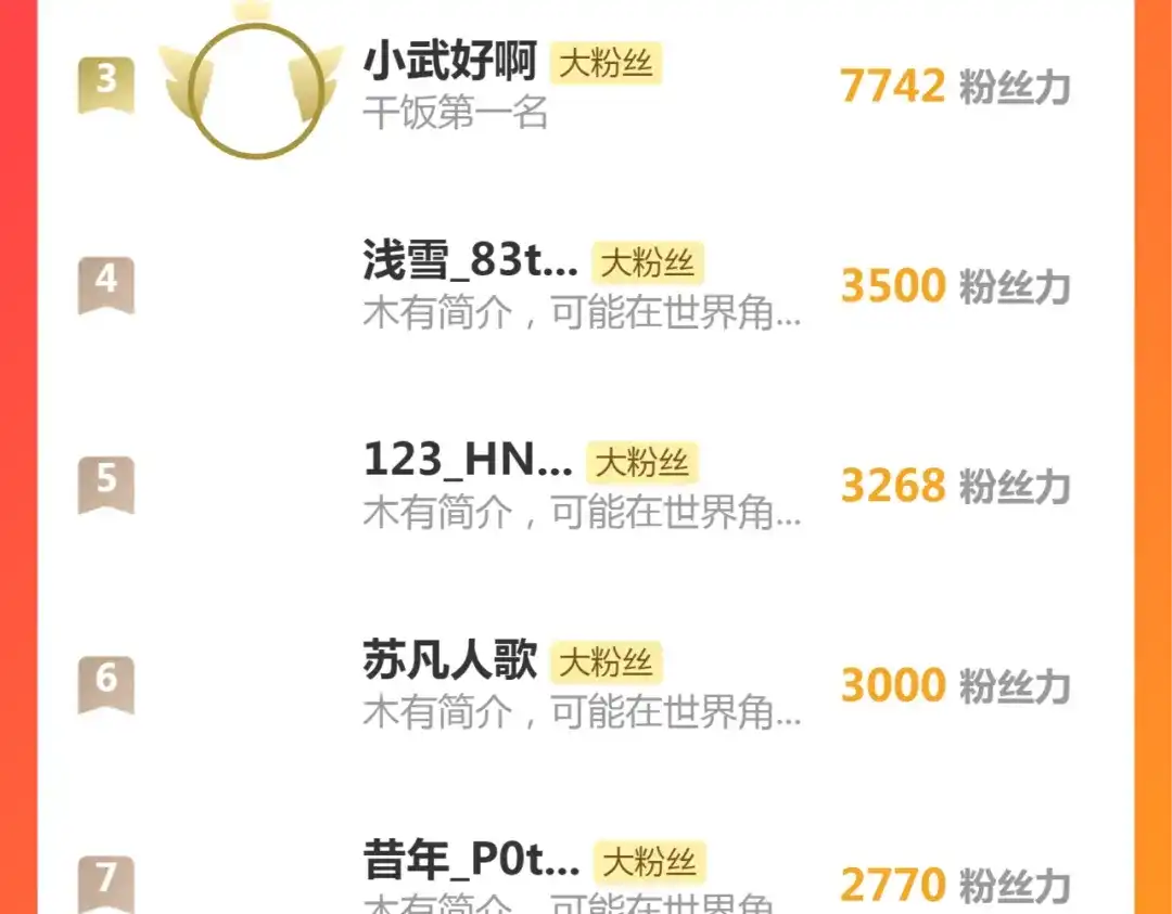 《虫族主宰：我玩的就是天灾》第107话 自助大餐 第144页