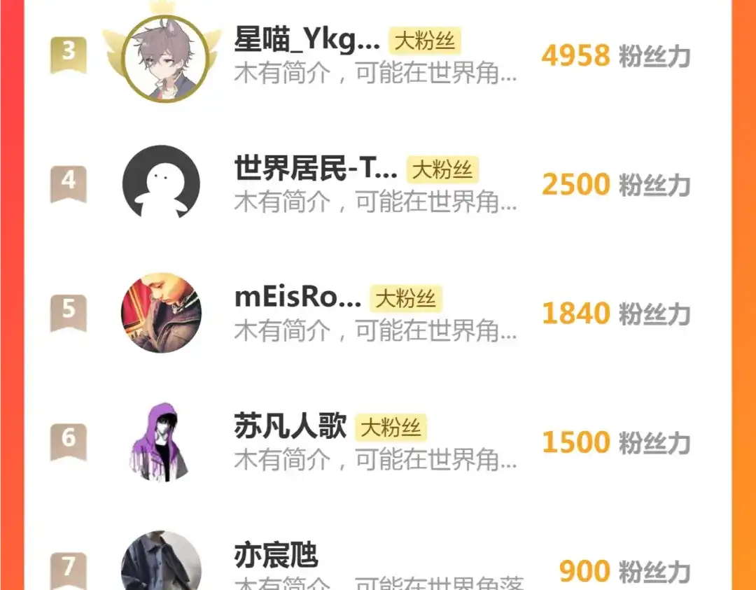 《虫族主宰：我玩的就是天灾》112话 天渊消失 第139页