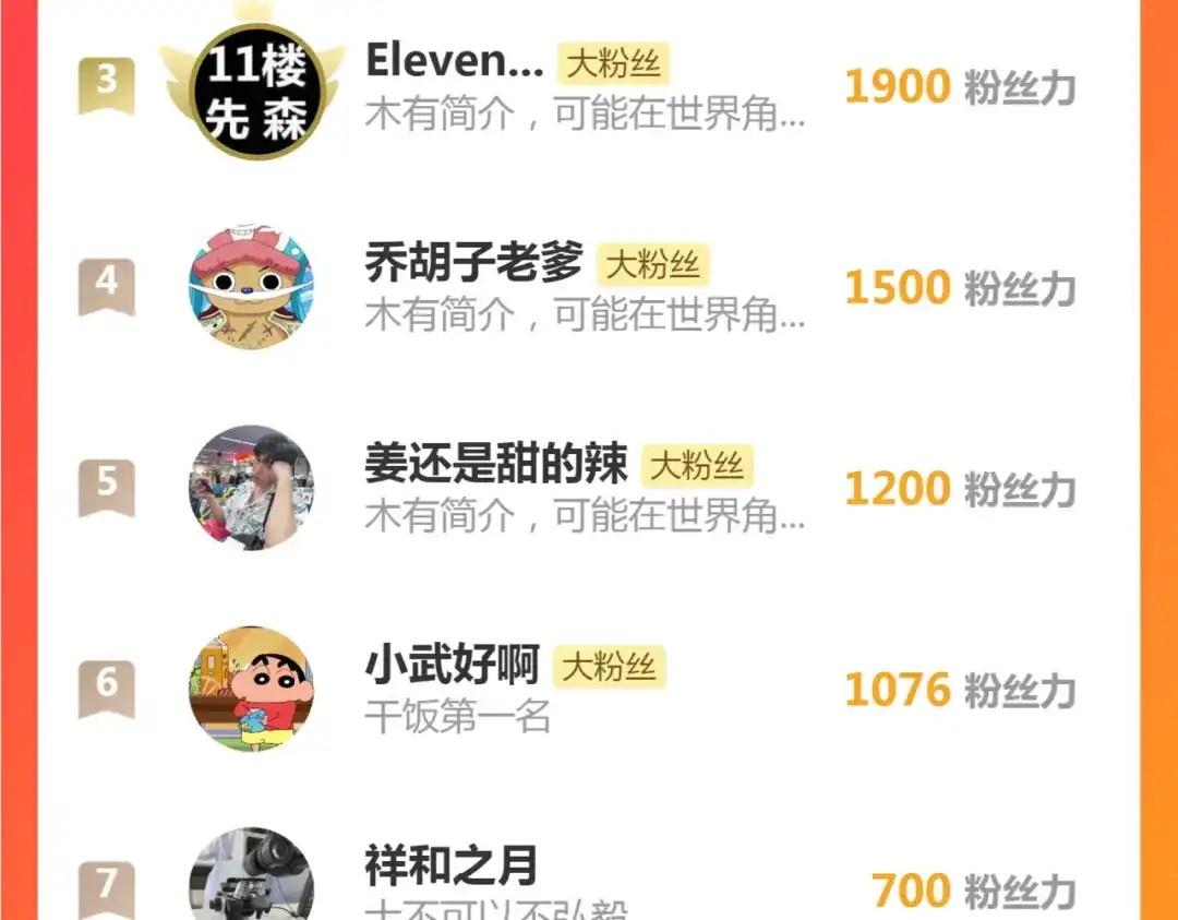 《虫族主宰：我玩的就是天灾》第120话 大混战 第133页